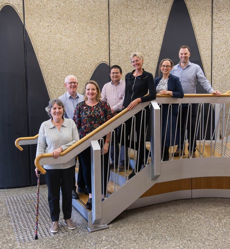 Wednesday Afternoon CRE Group-4